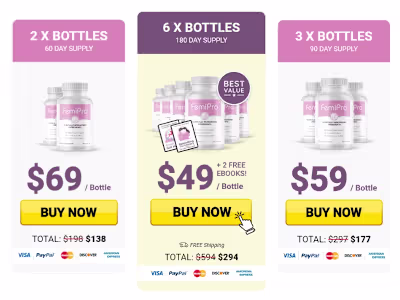 FemiPro Supplement Review: It is A SCAM!