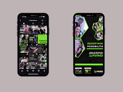 Crossfit Gym Marketing Assistance