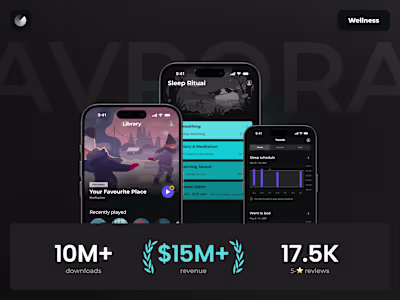 $15M Total Revenue - Sleep