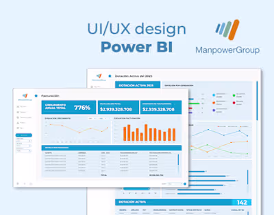 UI/UX design for Power Bi