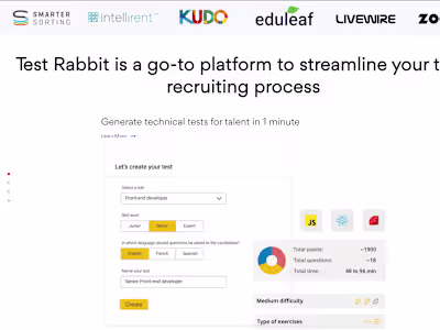 Test Rabbit