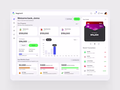 Personal Finance Dashboard UI