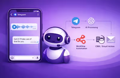 AI Telegram Assistant with CRM & Email Automation Implementation