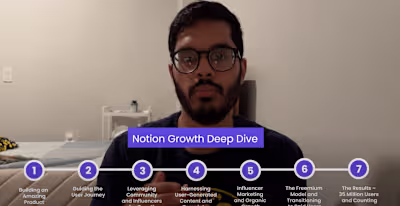 Talking Heads Video Edit