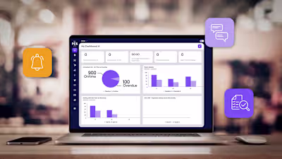 Saas Product Explainer Video :: Behance