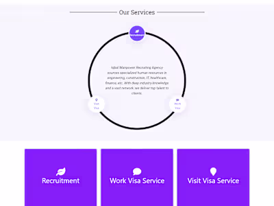 Iqbal Manpower Consultants - Overseas Employment Corporation