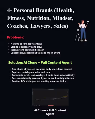 Check out my LinkedIn portfolio: