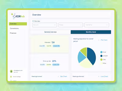 Outbound Analytics Tool Development