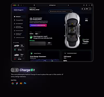 EV charging web application: Charge It
