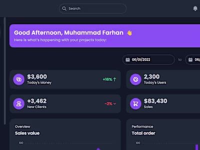 Dashboard Design