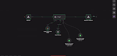 I created a website for