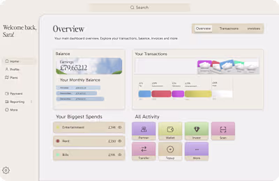 Design of Dash - Financial Dashboard