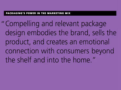 White Paper for Business Development