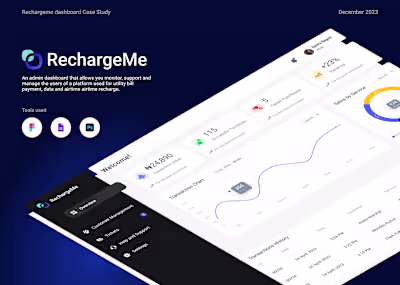 Admin Dashboard UIUX Case Study :: Behance