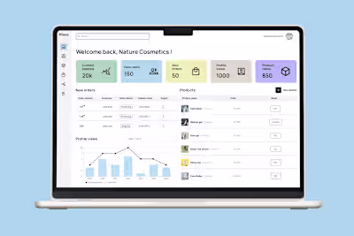 E-commerce Dashboard Design