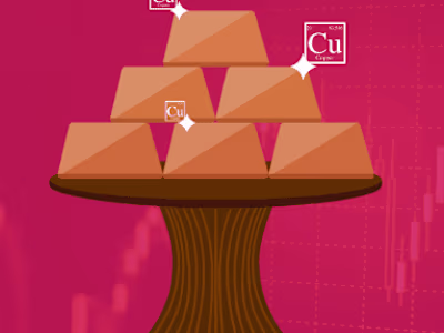 Copper Price Predictor & Lead Classifier Web Application