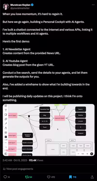 AI Contents, Tutorials and Internal Tools (Marketing Automation)