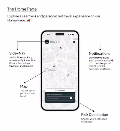 SWIFT(HAILING APP) :: Behance