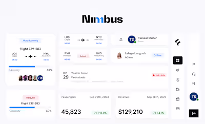 Nimbus :: Airline Booking System 