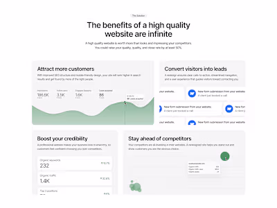 Having a hard time decided