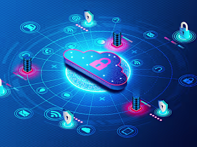 Digital Resources Protection