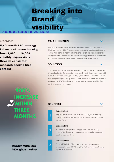 Breaking Into Brand Visibility 