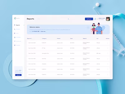 Medi-ca: UX Design for Healthcare Platform