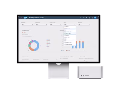 Inventory Analysis Dashboard