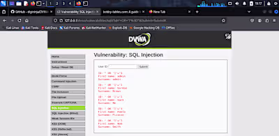 Penetration testing using DVWA