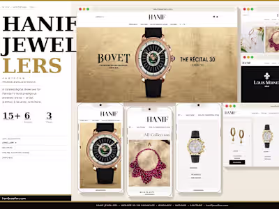 premium Shopify store for Hanif