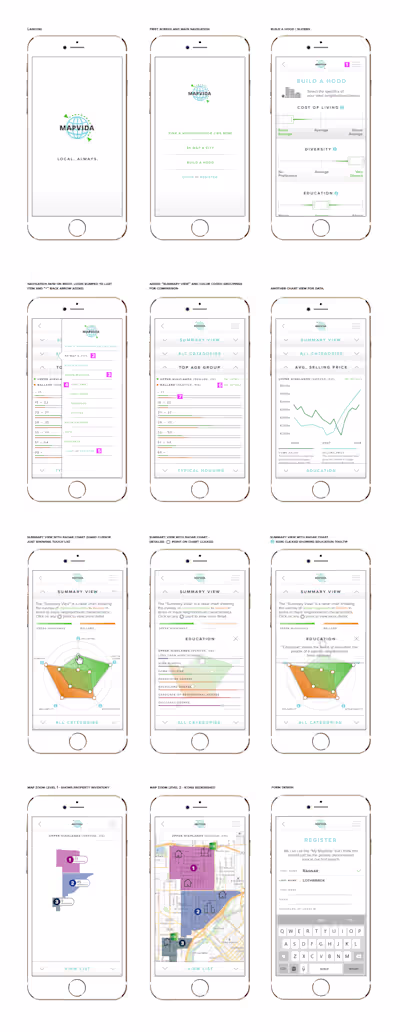 MapVida - Geolocation iOS app UX/UI design & branding