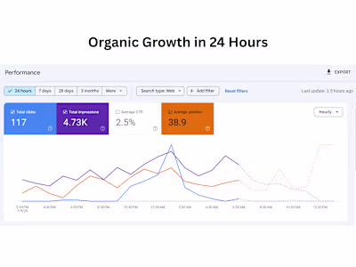 24-Hour Organic Growth Snapshot
