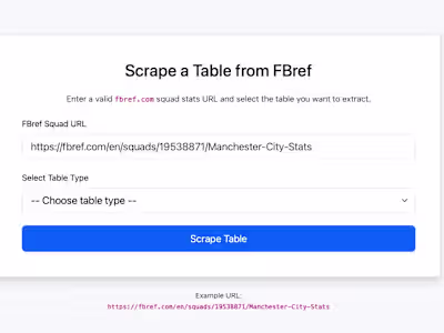 FastAPI — High-Performance REST API