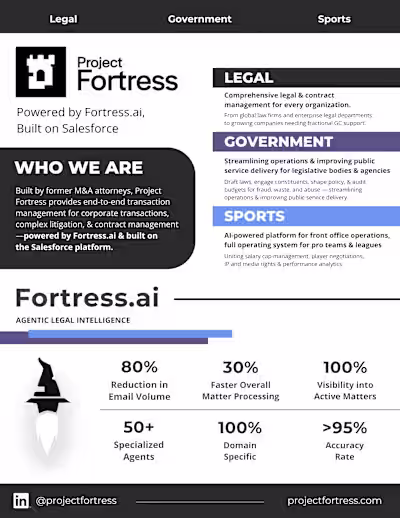 Media Kit/One Pager for a recent startup client project! -Ke...