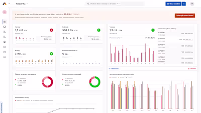 ABRA Flexi system design