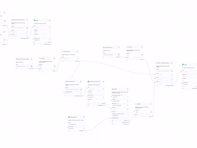 AI Agent for sales and consulting project delivery support