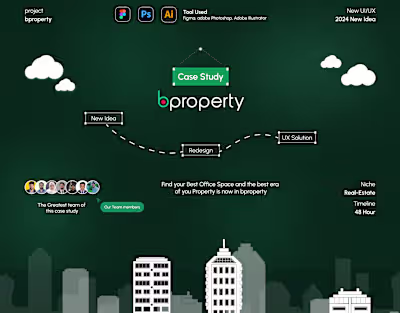 bproperty Reimagined: A UI/UX Revolution Case Study