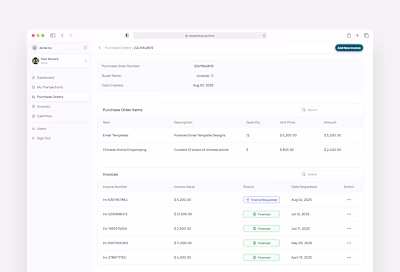 Few screens from a project in my draft. My aim was to reduce...