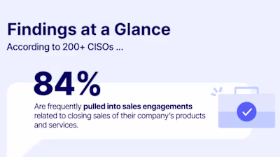 Writer/Editor for a High-Leverage Survey White Paper