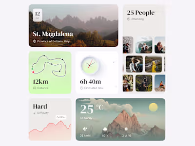 🧗‍♂️Planning your next adventure becomes