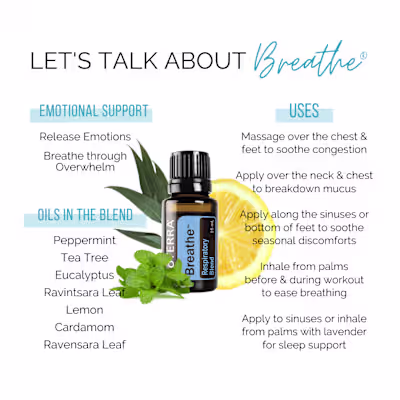 Here are the top 5 reasons why I am totally in love with Breath…