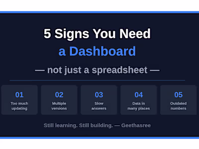 5 signs your business needs