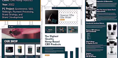 Redesign CBD Brand for 2022