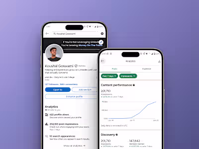 LinkedIn Campaign: 270K+ Organic impressions in 7 Days