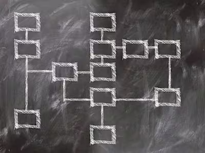 Revamping Organizational Structure