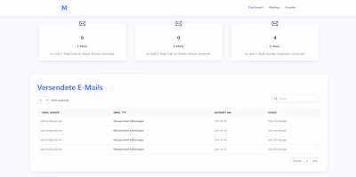 Protocol Tracker web app for cooling technology company