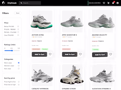 Responsive E-Commerce Platform