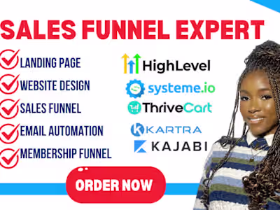 Marketing Automation Sales Funnel