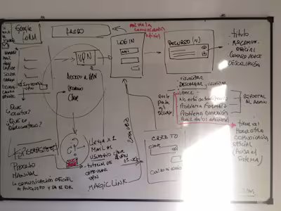 Transforming Government UX with Fractional Leadership