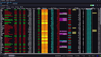 TradeStation Desktop Redesign